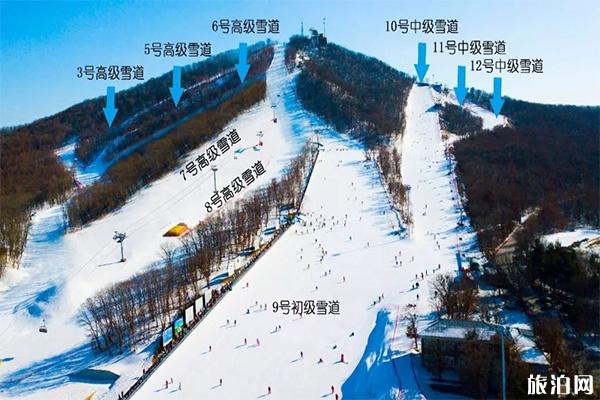 长春庙香山滑雪场门票多少钱 附今年开板时间