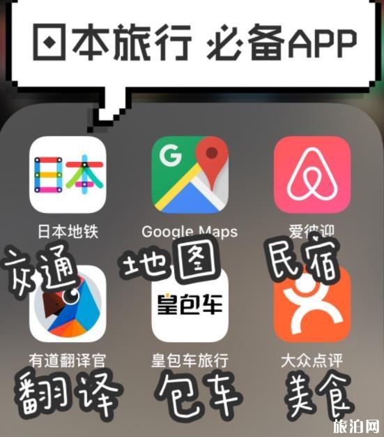 日本旅游常用app大全