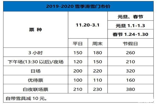 長春蓮花山滑雪節 持續時間+活動內容