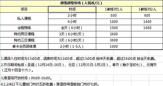 亞布力有多少滑雪場(chǎng) 附滑雪場(chǎng)價(jià)格