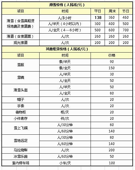 亞布力有多少滑雪場(chǎng) 附滑雪場(chǎng)價(jià)格