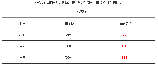 亞布力有多少滑雪場(chǎng) 附滑雪場(chǎng)價(jià)格