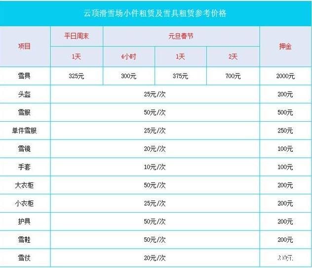 2019-2020張家口崇禮云頂滑雪場什么時候開+門票價格+雪具租用價格