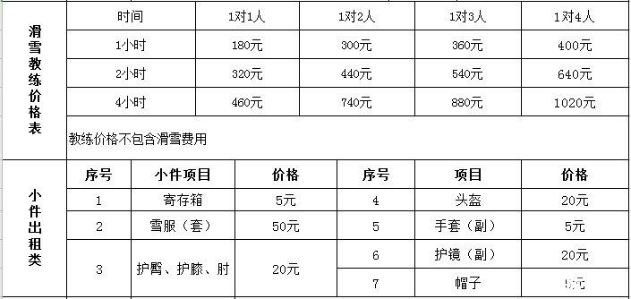 沈陽白清寨滑雪場開放時間 附2020年開放時間+滑雪票價格