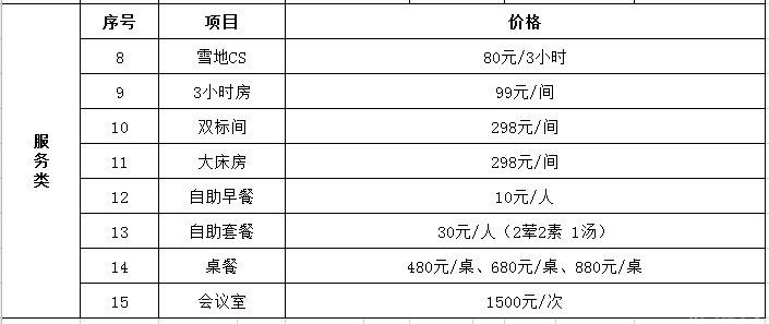 沈陽白清寨滑雪場開放時間 附2020年開放時間+滑雪票價格