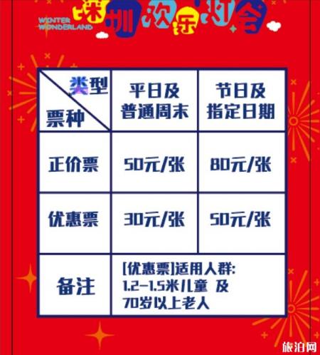 2019~2020深圳欢乐海岸灯会 持续时间+地铁+亮点内容