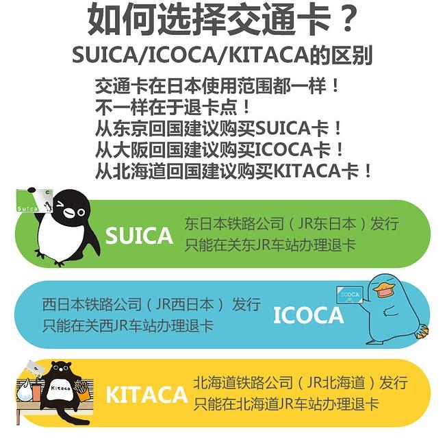 日本关西旅游交通攻略 ICOCA卡怎么用