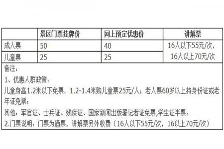 2022运城永乐宫游玩攻略 - 门票价格