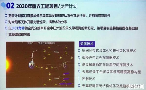 觅音计划是什么 中国什么时候可以实现星际旅行