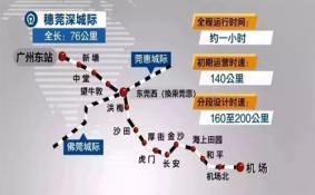 穗莞深城际铁路12月15日正式通车（票价+运行规划）