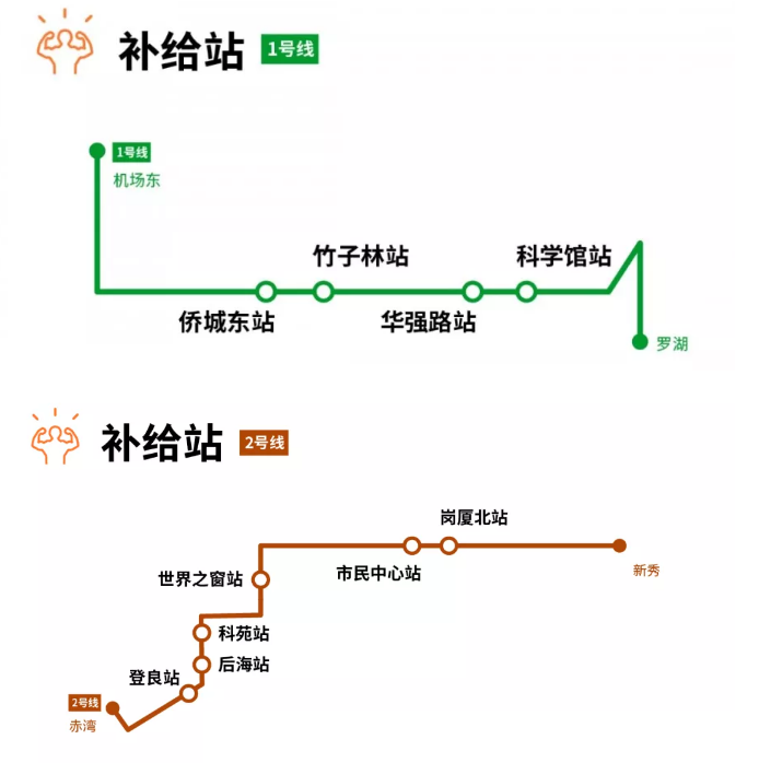 2019深圳國際馬拉松地鐵關閉入口+交通管制