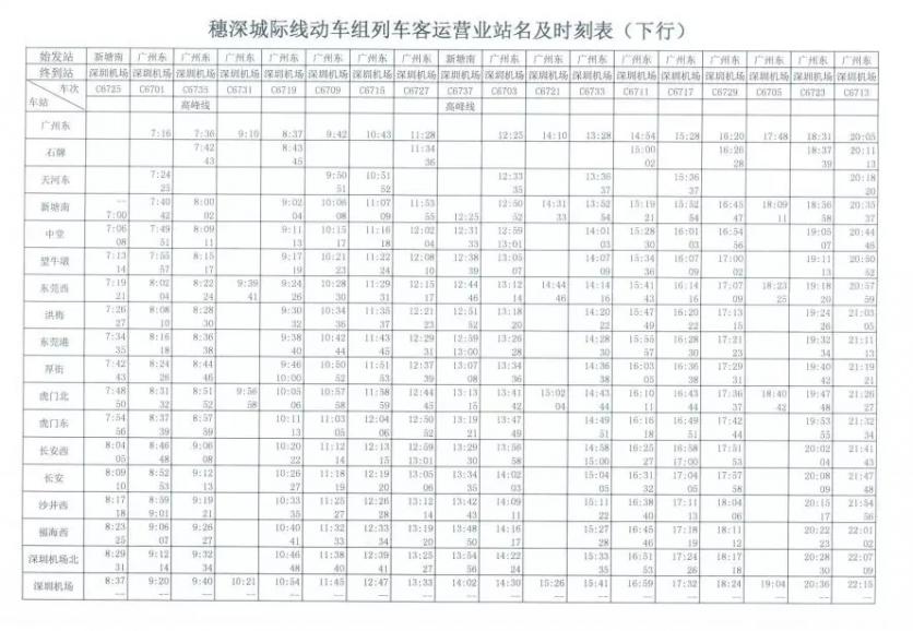 2019穗莞深城际铁路通车时间+票价+站点+交通攻略