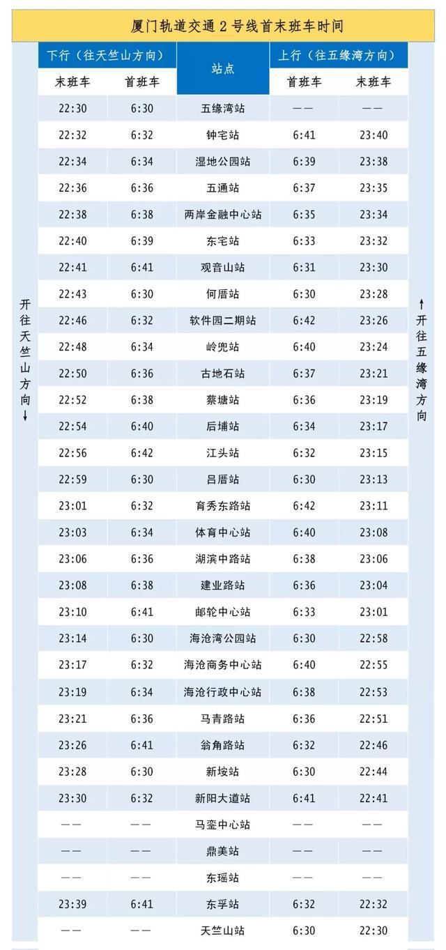 厦门地铁2号线开通时间 厦门地铁2号线站点图