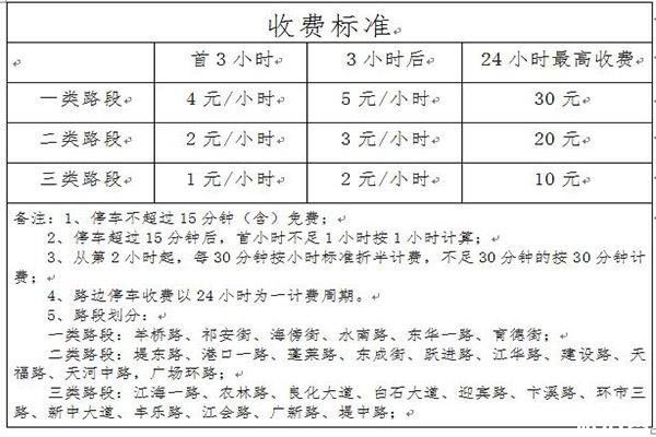 江门市区路边停车收费规定 附收费标准