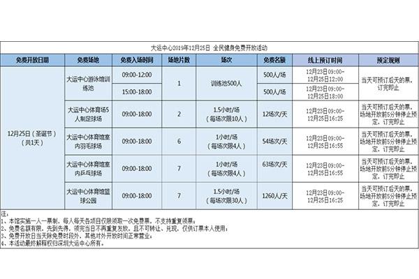 深圳大运中心体育馆预约入口 12月25日免费开放