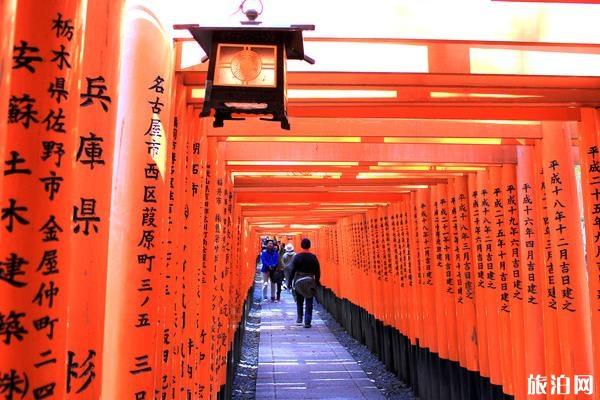 2020京都一日游最佳路线
