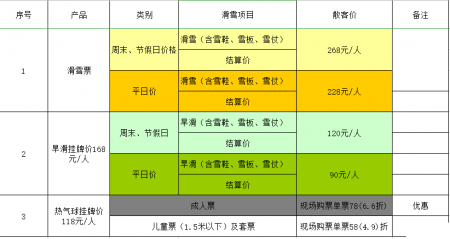 2019-2020六盘水玉舍滑雪场营业时间+住宿+交通+美食攻略