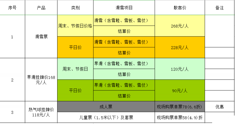 2019-2020六盤水玉舍滑雪場營業時間+住宿+交通+美食攻略