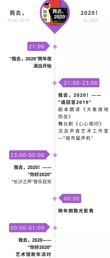 2020年跨年长沙谢子龙影像艺术馆活动攻略(门票+活动+地址)