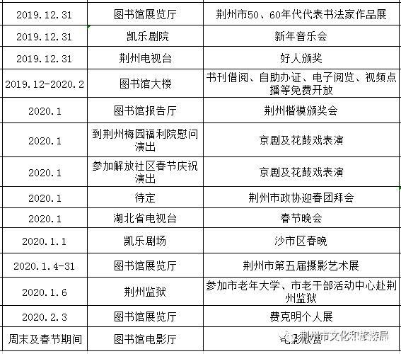 荆州元旦春节文化活动汇总 附2020活动安排表