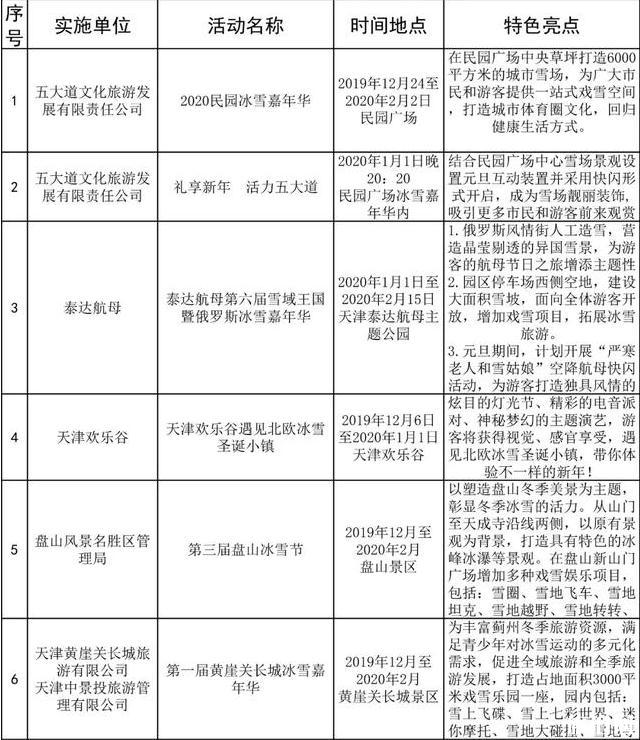  2020天津跨年活动攻略