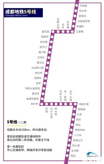 成都地铁5号线 开通时间+站点