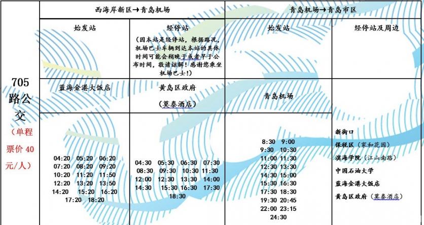 2020青島機場大巴時刻表+路線+票價