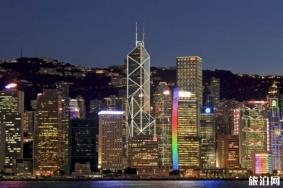 2023年香港中银大厦旅游攻略 - 自助游 - 天气