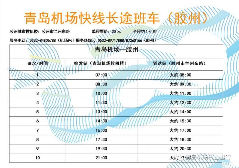 2020青島機(jī)場(chǎng)大巴時(shí)刻表+路線+票價(jià)