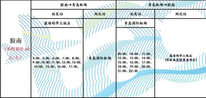 2020青島機場大巴時刻表+路線+票價