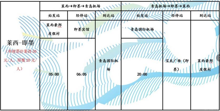 2020青島機場大巴時刻表+路線+票價