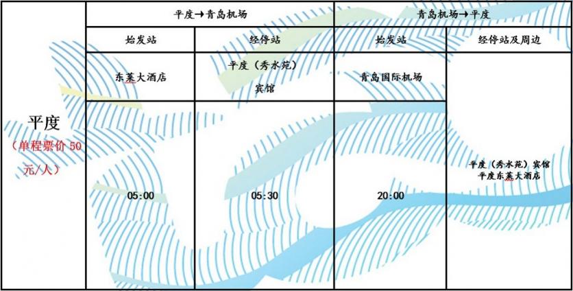 2020青島機(jī)場(chǎng)大巴時(shí)刻表+路線+票價(jià)