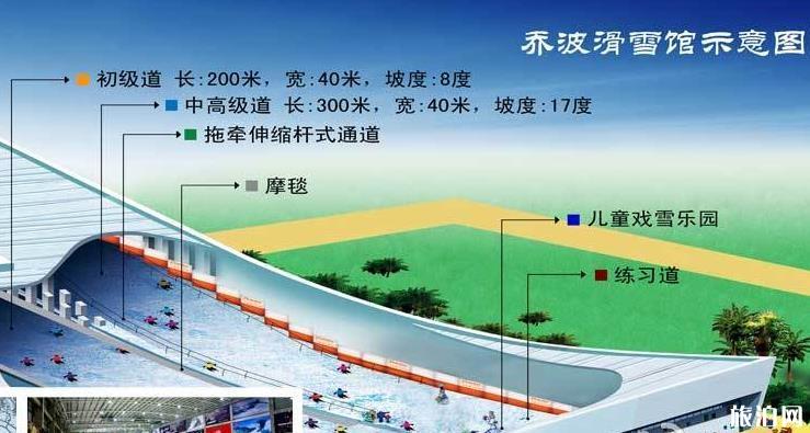 2020年喬波室內滑雪場教練價格多少錢