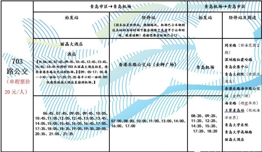 2020青島機(jī)場(chǎng)大巴時(shí)刻表+路線+票價(jià)