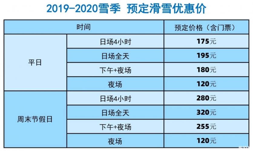 2020北京南山滑雪场门票多少钱一张+优惠政策