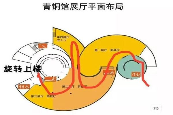 三星堆博物館在哪里 三星堆博物館開放時間 三星堆博物館門票價格