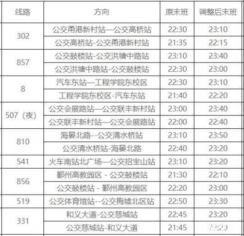 宁波元旦跨年地铁公交延时运营时间 附时间表