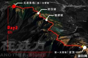 2020武功山徒步穿越攻略 附单日线路及装备指南