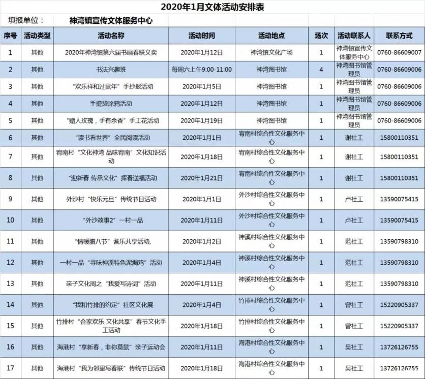 2020元旦中山烟花汇演交通管制 中山元旦活动汇总（含交通管制）