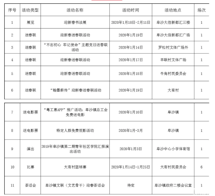 2020元旦中山烟花汇演交通管制 中山元旦活动汇总（含交通管制）