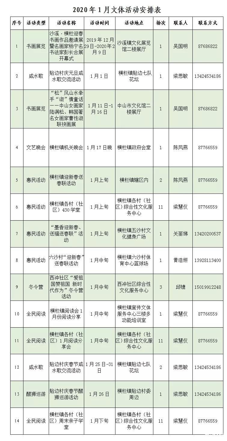 2020元旦中山烟花汇演交通管制 中山元旦活动汇总（含交通管制）