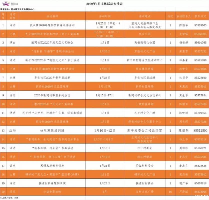 2020元旦中山烟花汇演交通管制 中山元旦活动汇总（含交通管制）