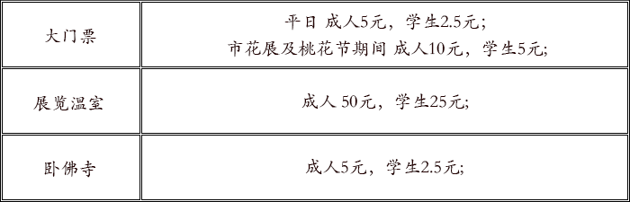 2020北京植物园门票多少钱+劣惠政策+购票民网