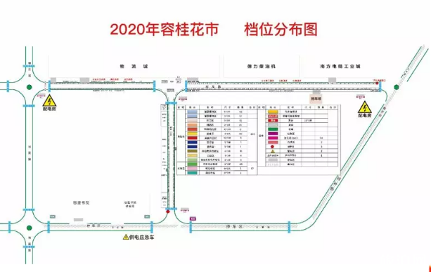 2020佛山顺德各镇街花市时间+地点