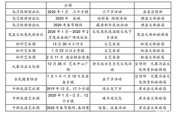 阿坝春节活动有哪些 附2020春节活动表