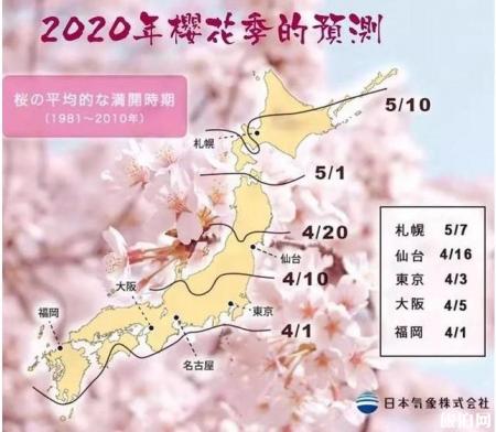 2020日本樱花季预测 2020日本樱花最佳观赏地点推荐