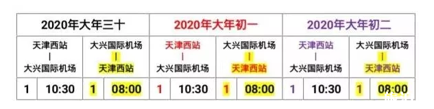 2020年天津春运长途班线时间调整 天津机场大巴发车时间调整
