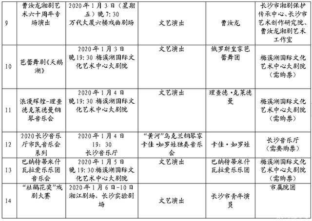 2020長沙春節系列文化活動匯總 附表