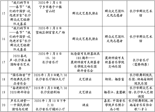 2020长沙春节系列文化活动汇总 附表