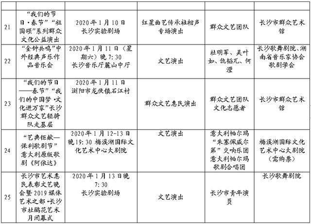 2020长沙春节系列文化活动汇总 附表